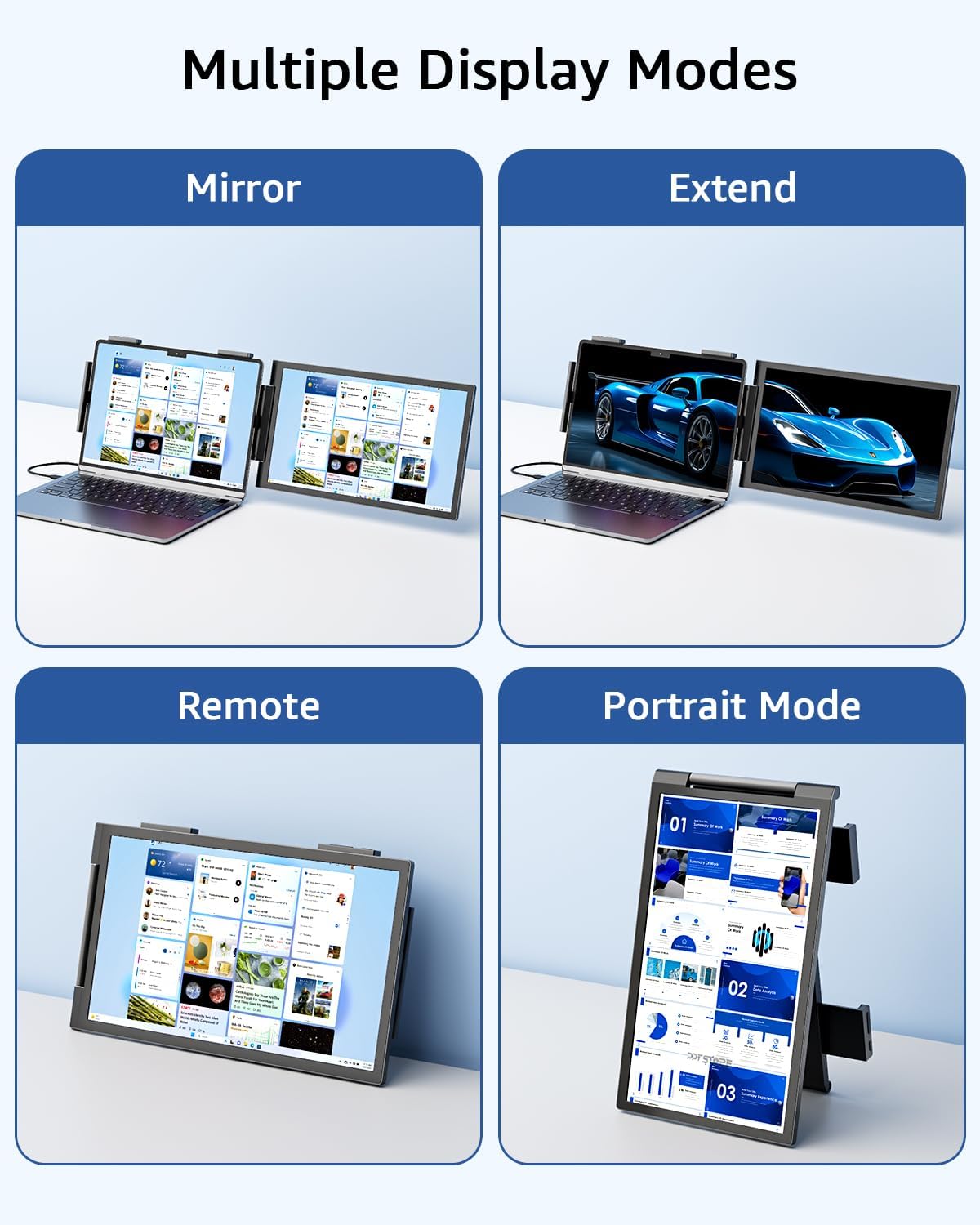Yodoit Laptop Screen Extender, 1920×1200 14" FHD Travel Monitor with USB Type
