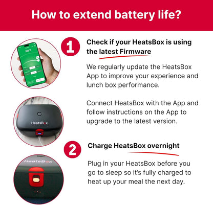 HeatsBox Electric Lunch Box 100W Portable Food Warmer | App Control | Car, Truck, Office, Outdoor Work | 31oz Stainless Steel Battery Powered Self Heating Lunchbox | 12V 24V 110V | Ideal Gift