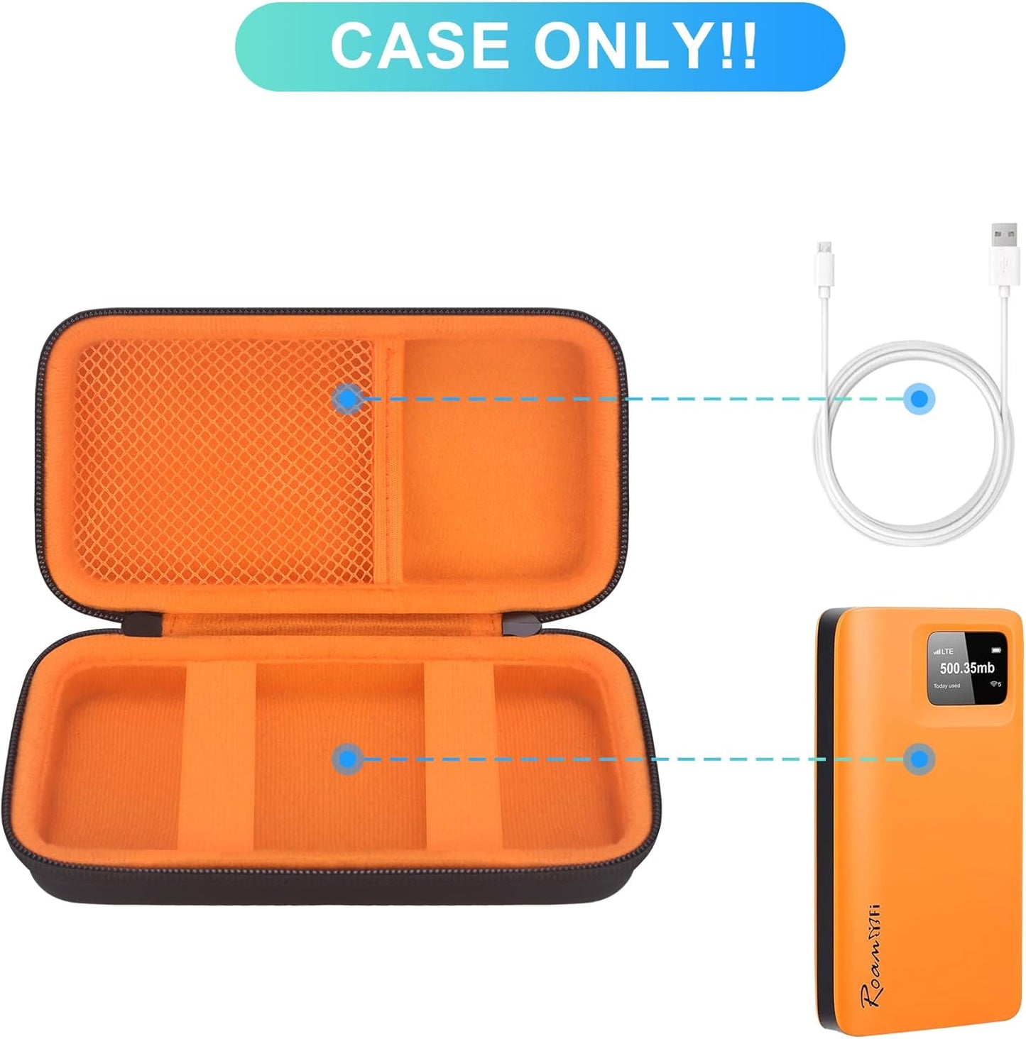 BOVKE Travel Case for RoamWiFi 4G LTE Mobile Hotspot Router, Worldwide Portable High Speed Hotspot, RoamWiFi Pocket Hotspot Holder with Mesh Pocket for Charging Cables, Black