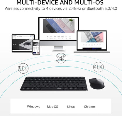 RAPOO Keyboard and Mouse Wireless - 9010M Multi-Device Wireless Keyboard Mouse Combo, 2.4GHz/Bluetooth 5.0/4.0 Wireless Keyboard Mouse Set for Windows/Mac/Linux/Chrome, Support 4 Devices, Silent Click