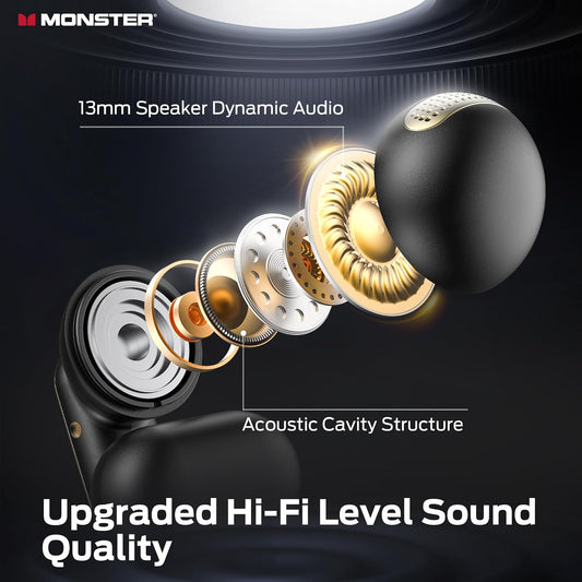 Monster Open AC601 Wireless Earbuds, Bluetooth 5.4 Earbuds with ENC, Crystal Clear Call, USB-C Charging, IPX5 Waterproof Wireless Clip-on Earbuds, 32H Playback Ultra Long Battery Life (Black) - PuriLite