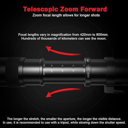 Telephoto Lens 420-800mm - EF Lenses for Canon, Manual Telephoto Zoom Lens for Canon Rebel T8i T7i T7 T6 T6s T6i T3i T2i SL3 SL2 90D 80D 77D 4000D,1DX 5D 6D Mark II/III/IV DSLR