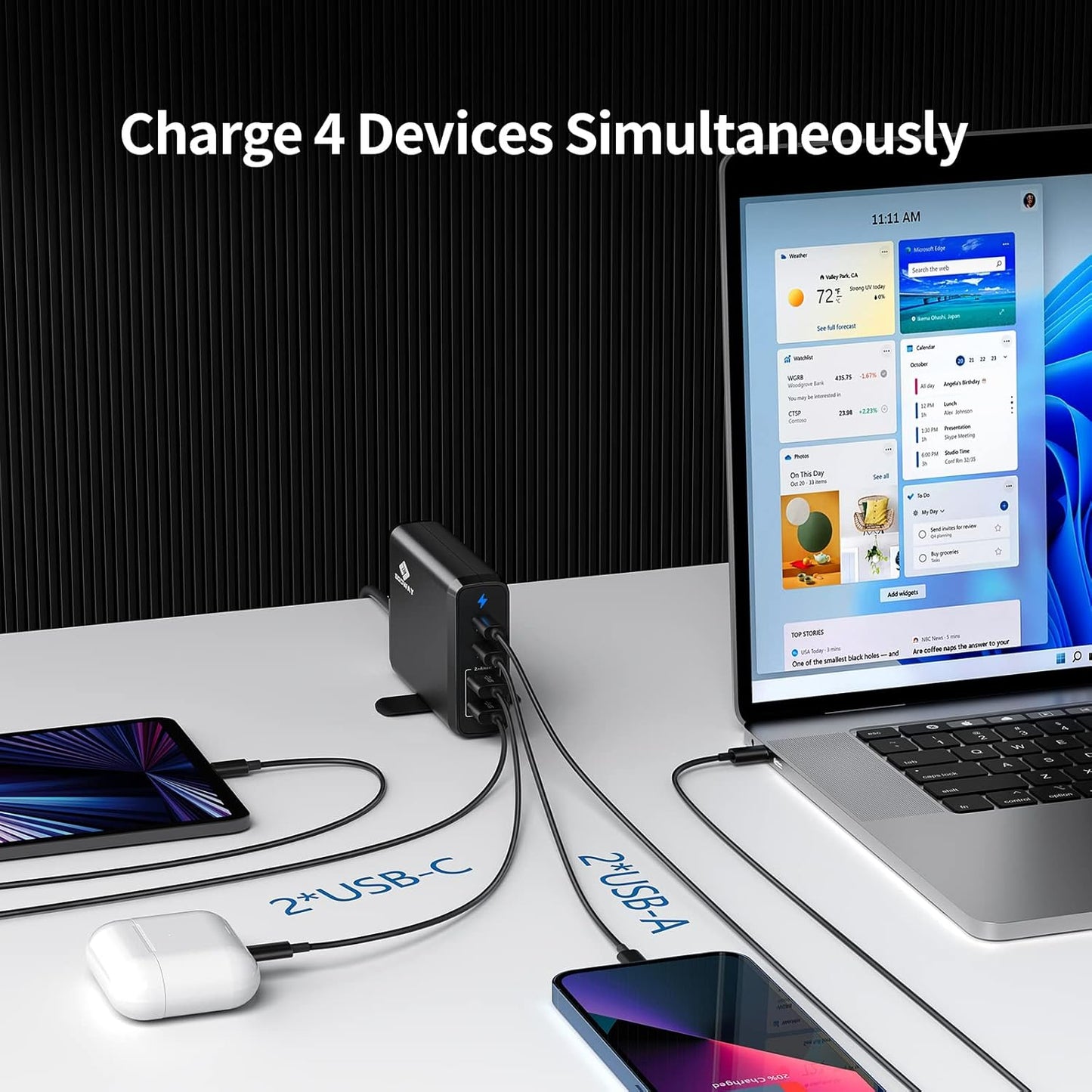 4-Port USB Charger, EGOWAY 90W Wall Charger, 60W & 18W Dual USB C Wall Charger and Dual USB A Ports 12W, Multi USB C Charger for MacBook, Phone and More