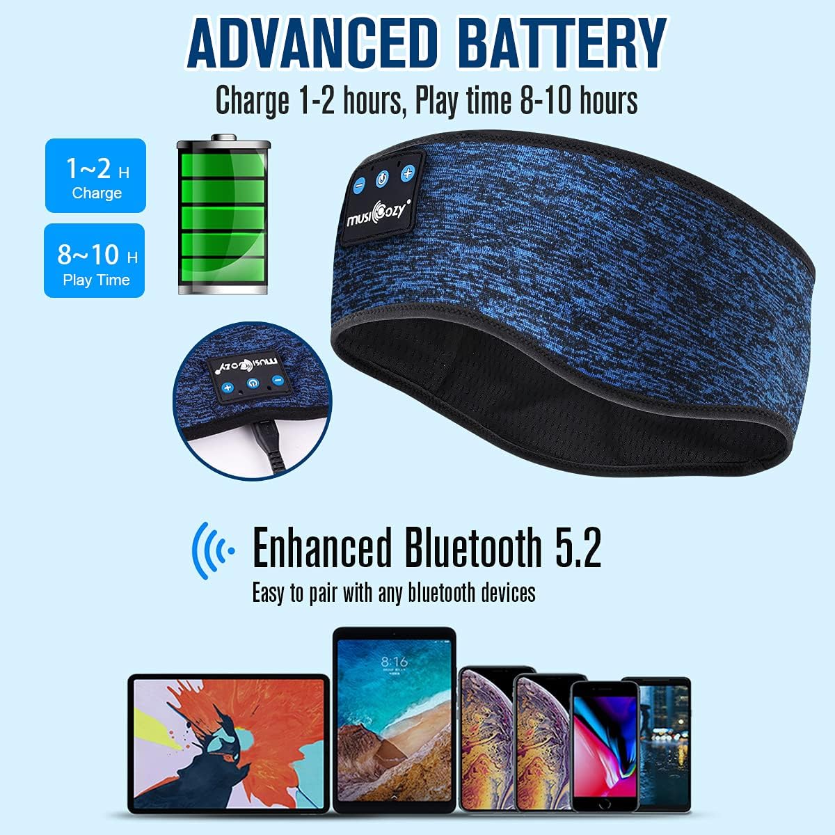 Bluetooth Sleep Headband Headphones | Wireless Sleep Mask Headphones | Music Headband for Side Sleepers | Sports Headband Earphones | Hands Free Audio Headband - PuriLite