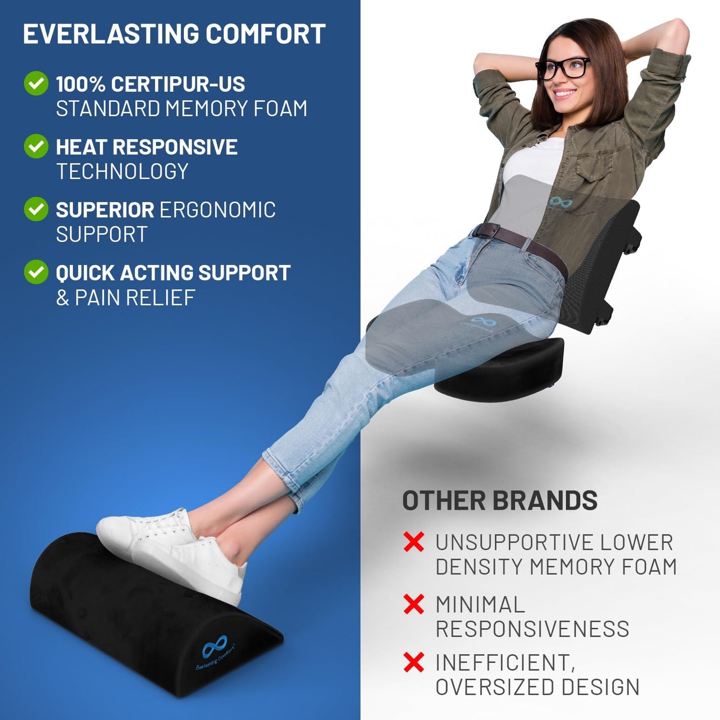 Everlasting Comfort Memory Foam Seat Cushion - Office Chair Cushion for Work, Travel, Car Support Pillow for Driving - Portable Seat for Chairs and Desks - Coussin Chaise - Black