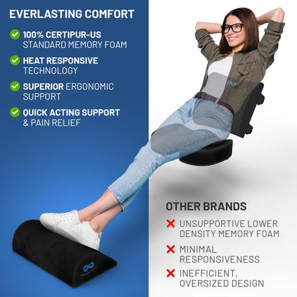Everlasting Comfort Memory Foam Seat Cushion - Office Chair Cushion for Work, Travel, Car Support Pillow for Driving - Portable Seat for Chairs and Desks - Coussin Chaise - Black