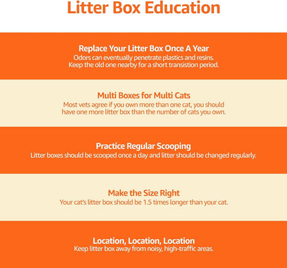 Amazon Basics No-Mess Hooded Corner Easy Clean Cat Litter Box, Triangle, Charcoal, 26 in x 20 in x 23 in