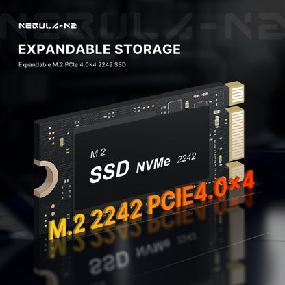 origimagic N2 Pro Mini PC, Ryzen 7 6800H Mini Computers (8C/16T, up to 4.7GHz), 32GB DDR5 RAM, 512GB PCle 4.0 NVME SSD, Radeon 680M, 8K UHD/USB4/USB3.2/USB2.0/WiFi 6E/BT 5.2
