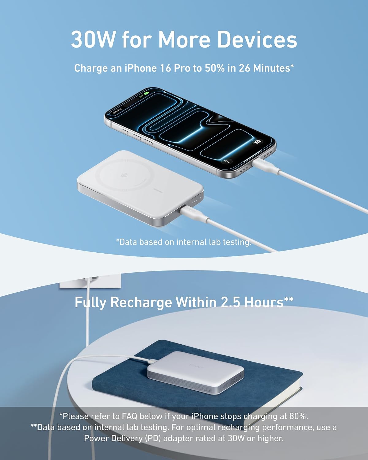 Anker MagGo Power Bank, 10,000mAh Qi2-Certified 15W Portable Charger | Slim and Fast MagSafe-Compatible Battery Pack, Ergonomic Design, for iPhone 16 / 15 / 14 / 13 Series and More