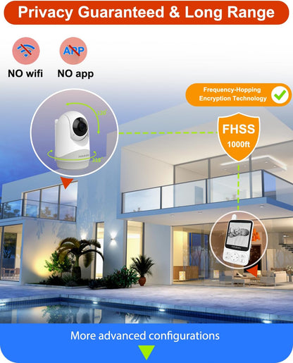 HelloBaby Baby Monitor No WiFi,2800mAh Portable Battery (26H ECO),Night Vision Pan Tilt Zoom,1000ft Range,2-Way Audio for Baby,Pet,Elderly &Travel