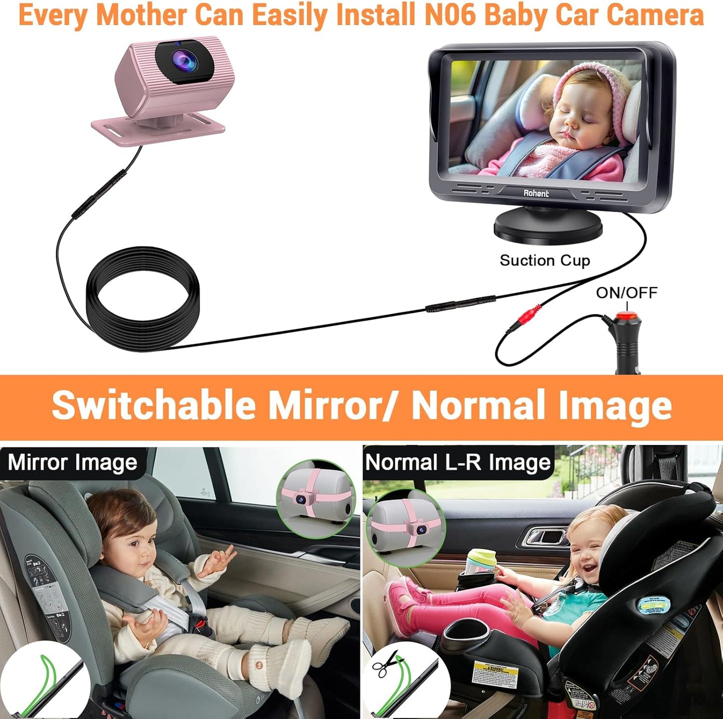 Rohent Baby Car Camera HD 1080P - Rear-Facing Infant Monitor with Night Vision Car Camera for Baby 150° Wide-Angle Lens Anti-Glare Screen Easy Install 360° Adjustable Display