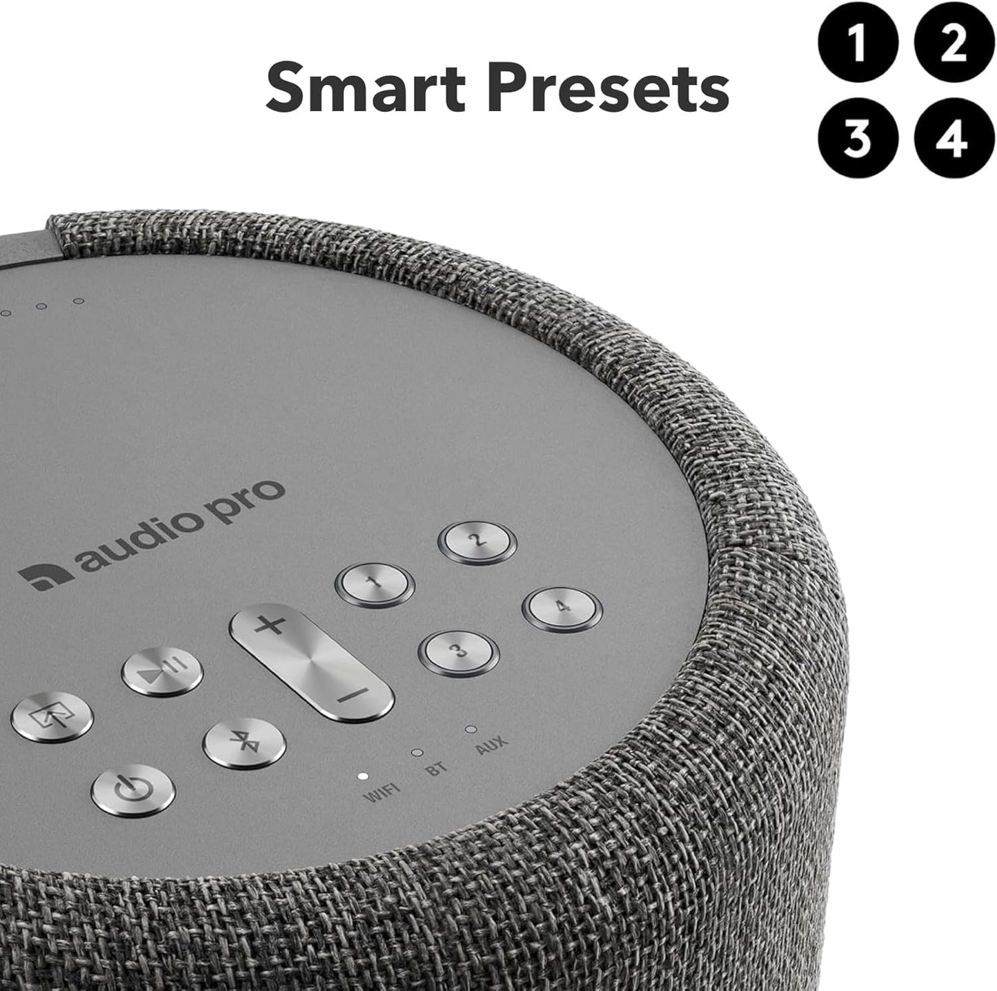 Audio Pro A10 MKII Wireless Multiroom Speaker, WiiM Edition | High Fidelity, Bluetooth, WiFi | Compatible with AirPlay 2, Google Cast, Siri, WiiM Home App, Stream Spotify, Tidal & More, Dark Gray
