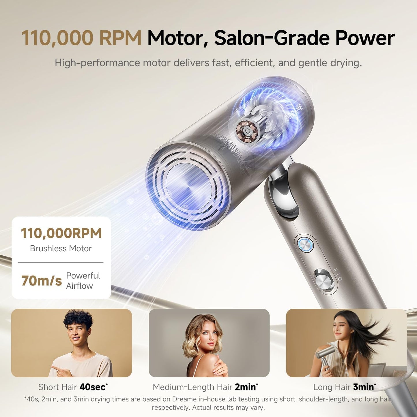 DREAME Pocket Pro Hair Dryer, Dual Voltage Travel Blow Dryer with Diffuser, 1300W Professional HighSpeed Ionic Hair Blower, Fast Drying, Low Noise, Lightweight, No Heat Damage, Global Travel 120V/240V
