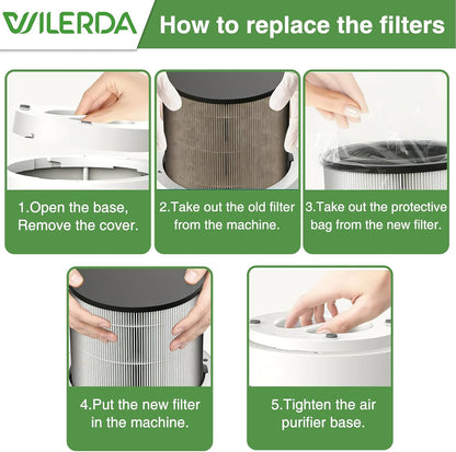JF100 Replacement Filter, 3-in-1 Pre-Filter Compatible with Jafända JF100 Air Purifier, H13 True HEPA and Activated Carbon Filtration System, Compare Part #JF100-RF, 2 Pack