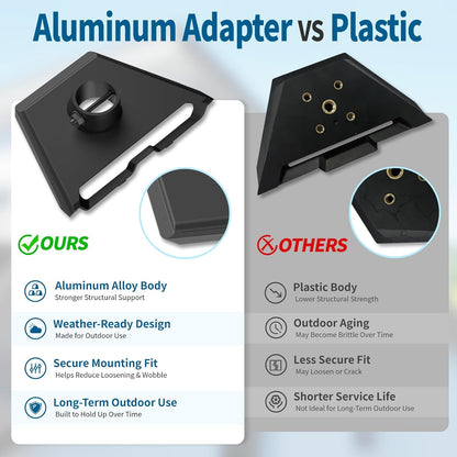 Gen 3 Mount for Starlink, 360° Rotatable Roof & Wall Mount Compatible with Starlink Standard 4/4X/V3