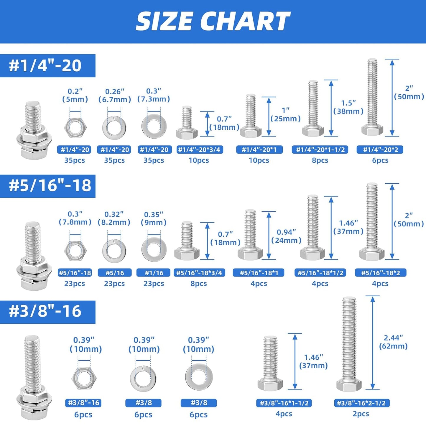 Besitu 280Pcs Metric Flange Bolt Assortment, M6x1.0, M8x1.25, M10x1.5 (12mm to 30mm) Assorted Hex Bolts and Nuts Washers Kit for Automotive, 10.9 Black Zinc Galvanized