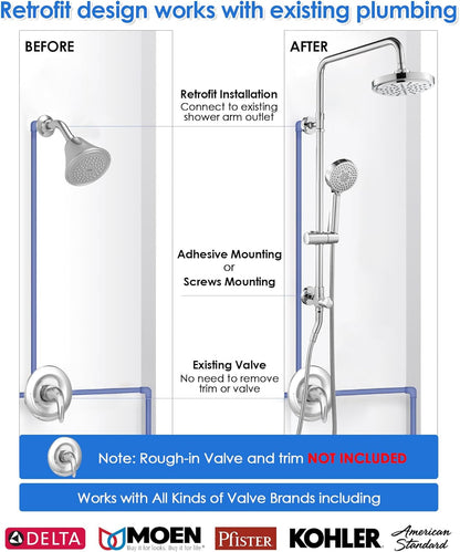 ROVOGO Retrofit Shower System with 7" RainShower, 5-Setting Handheld, 22" Slide Bar with 3-Way Rotary Diverter, Exposed Pipe Shower Column Kit 304 Stainless Steel, Chrome (NOT Include Mixer Valve)