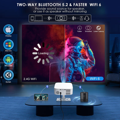 Mini Projector 4K | Smart Projectors | Electric Focus & Auto Keystone, Two-Way Bluetooth & WiFi 6, Portable Projecteur with Adjustable Stand for Outdoor Movie, 500 ANSI Lumens (2025 Android 13 NTV)