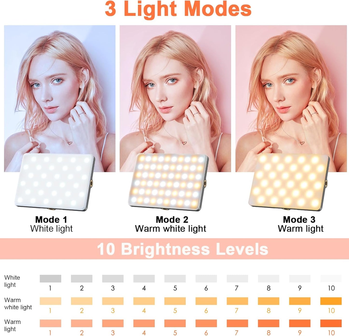 TONEOF Portable Selfie Light,Rechargable 60 LED Phone Light with Clip & Double 1/4" Screw Hole,2500k-9000K Dimmable Camera Light for iPhone,Android,Laptop,Tablet,Selfie/Video Conference