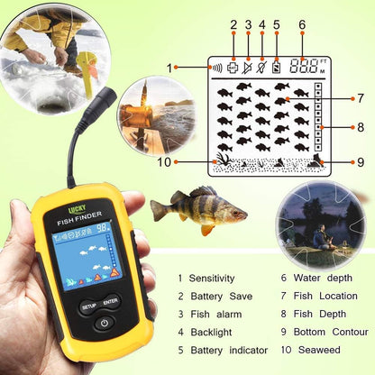 LUCKY Portable Fish Finder for Kayaks Hand held Depth Sounder Fish Detector Depth Finder Fish Finder ice Fishing Boat Fishing Gifts for Men Women