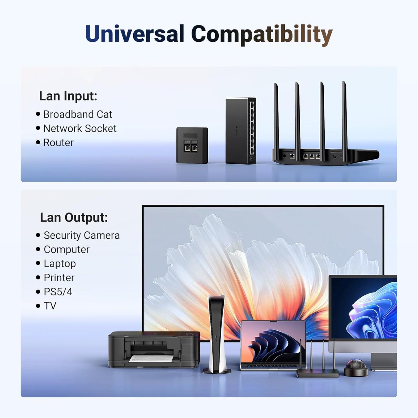 UGREEN Ethernet Splitter Aluminum 1 in 2 Out High Speed 1000Mbps, Gigabit Network LAN Splitter Plug and Play for Laptop, TV Compatible with Cat 8,7,6,5e,5 Ethernet Cable