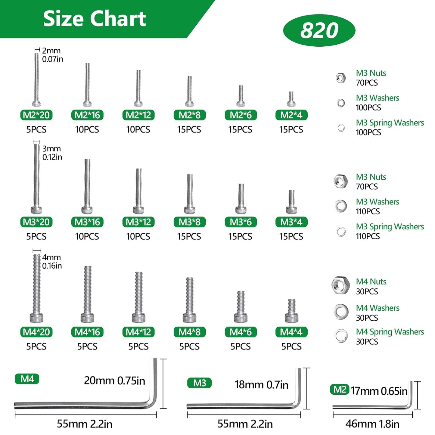 860PCS Metric Screw Assortment Kit, M2 M3 M4 M5 Machine Screws with Lock & Flat Washers, 10.9 Grade Alloy Steel, Metric Hex Button Head Cap Nuts and Bolts Assortment Kit with 4 Wrenches