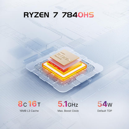 origimagic N2 Pro Mini PC, Ryzen 7 6800H Mini Computers (8C/16T, up to 4.7GHz), 32GB DDR5 RAM, 512GB PCle 4.0 NVME SSD, Radeon 680M, 8K UHD/USB4/USB3.2/USB2.0/WiFi 6E/BT 5.2