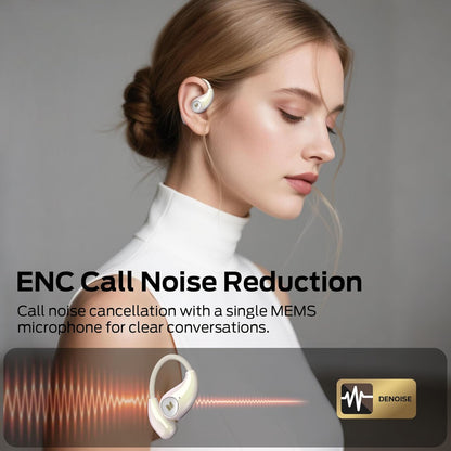 Monster Open Ear AC510 Earbuds, Bluetooth6.0 Wireless Earbuds, Stereo Sound Ear Buds with AI Intelligent Noise Reduction, Type-C Charging, Touch Control, 30H Playback, IPX6 Waterproof Earphones(White)