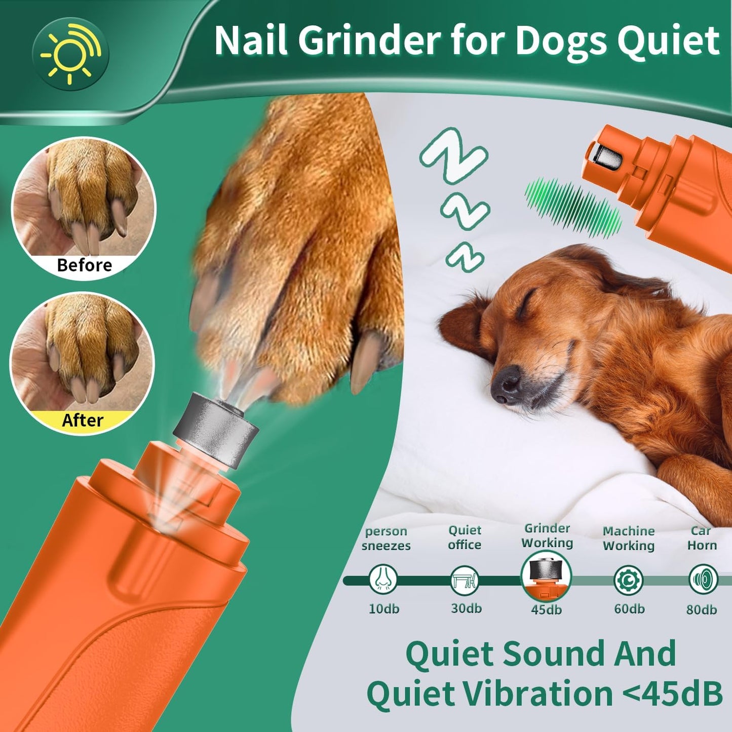 CATPICK 2-in-1 Cat Nail Clippers & Dog Nail Clippers Trimmers for Large Medium Small Dogs Cats Claw Trimmer Quick Sensor and Safety Guard USB Rechargeable with 2 LED Lights Dogs Nail Trimmer