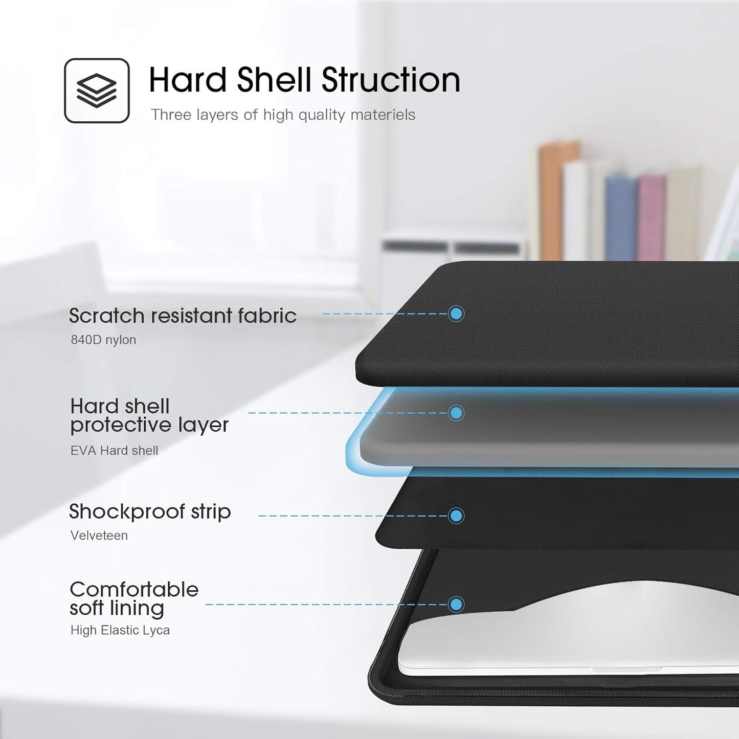 Smatree Heavy Duty Hard Case Compatible with 16.2 inch MacBook Pro 2024 M4/2023 M3 A2918/A2992/A2779, MacBook Pro 2021/2019 16 inch Shoulder Bag, for Acer Aspire 5/Predator Helios 300/Nitro 5 - PuriLite