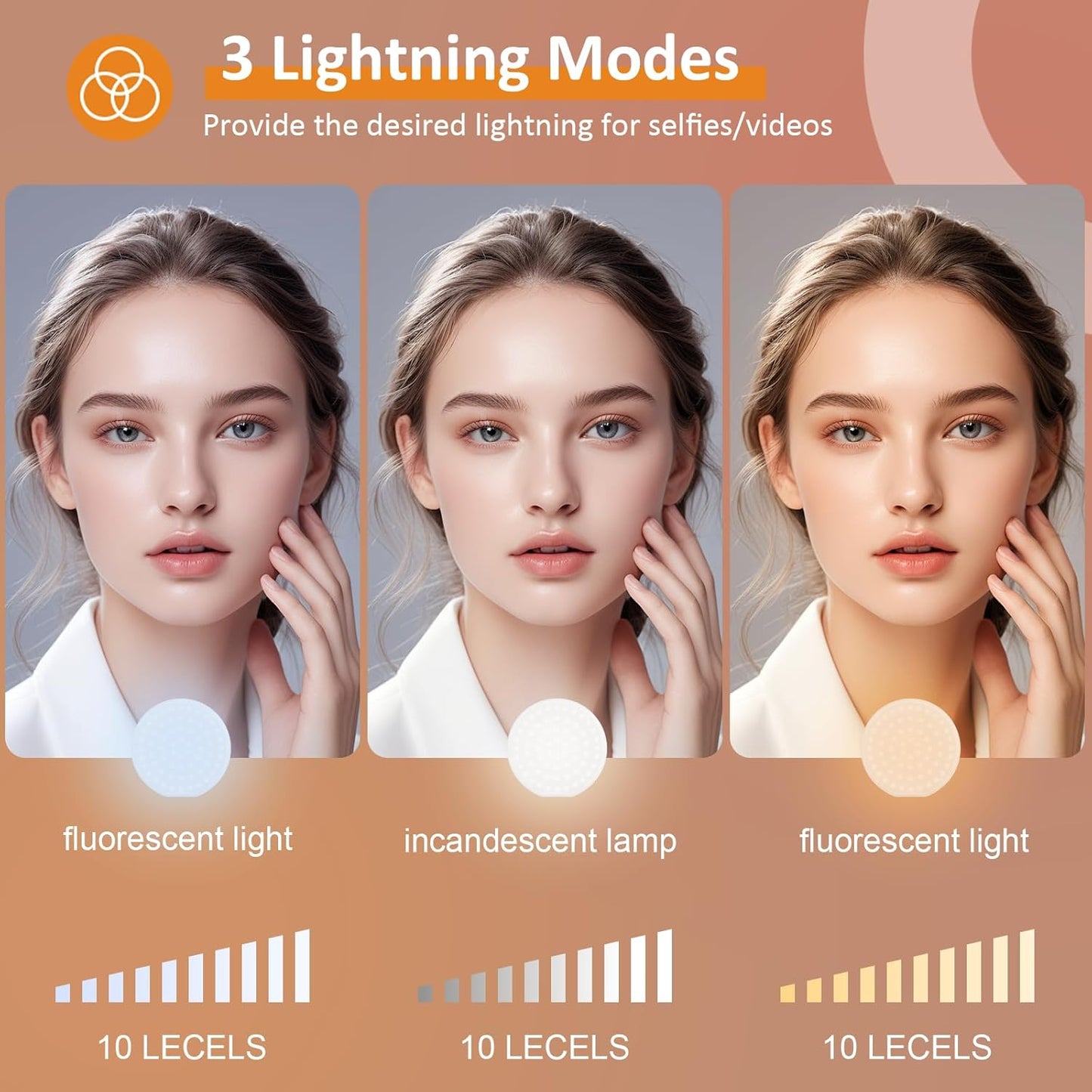 Anautin 60 LED Ring Light, Rechargeable Selfie Light with Front & Back Clip, 2500-6500K Portable Phone Light, Adjustable 3 Light Modes for iPhone, iPad, Tablet, Laptop, CRI97+, 90 Grams (Pink)