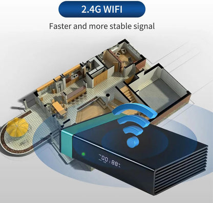 Satellite Receiver Digital TV Antenna for Smart TV VCM, ACM, Multi Stream, Biss, PowerVu, DRE, IPTV, Support, DLNA, Unicable, DiSEqC, HEVC Main 10, AVS+, 2.4G WiFi, Ethernet,