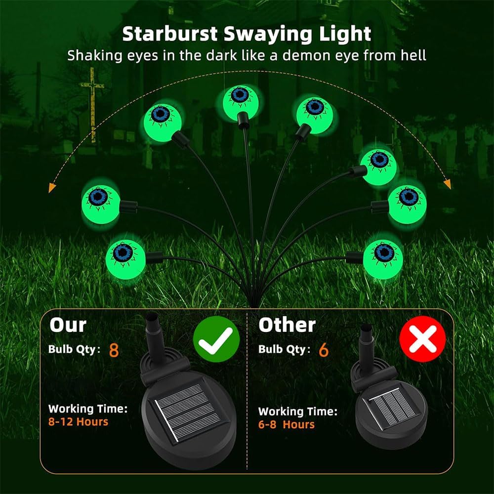 Solar Halloween Lights, 4 Pack 32 LED Green Eyeball Solar Garden Lights, Outdoor Scary Halloween Decorations Ghost Eyes Firefly Lamp for Spooky Party Seasonal Décor Pathway Patio Yard Lawn (Green)