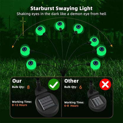 Solar Halloween Lights, 4 Pack 32 LED Green Eyeball Solar Garden Lights, Outdoor Scary Halloween Decorations Ghost Eyes Firefly Lamp for Spooky Party Seasonal Décor Pathway Patio Yard Lawn (Green)