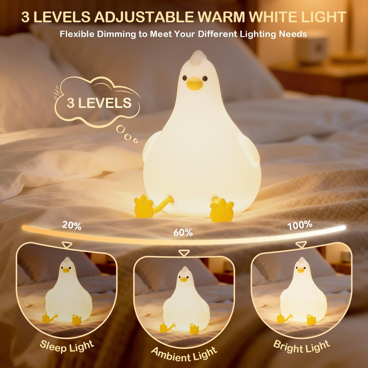 Auxmir Peepi Cute Chick Night Light for Kids, 2000mAh Rechargeable Silicone Baby Night Light with Touch Dimmable & RGB Colors, Portable LED Bedside Lamp with Timer for Nursery Bedroom, Ideal Gift