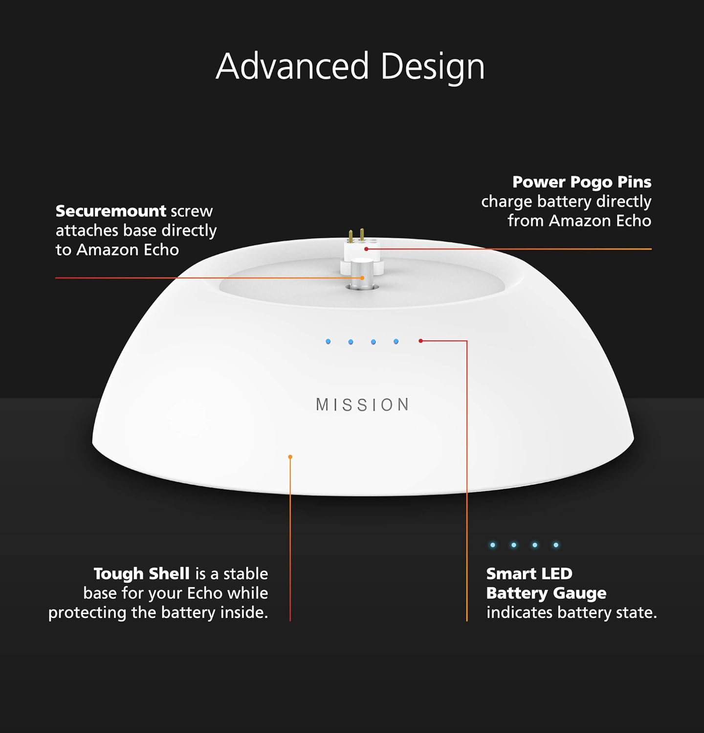 Battery Base in Black, for Echo (4th generation). Not compatible with previous generations of Echo or Echo Dot (1st Gen, 2nd Gen, or 3rd Gen).