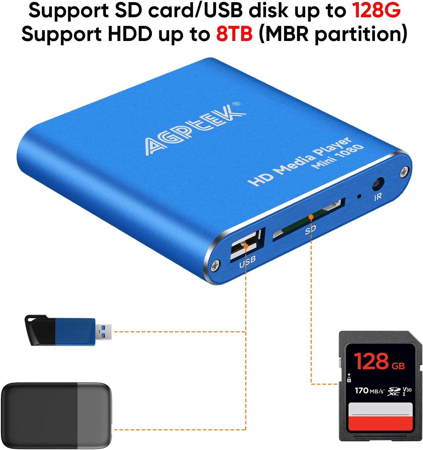 HDMI Media Player, Blue Mini 1080p Full-HD Ultra Digital Media Player for -MKV/RM- HDD USB Drives and SD Cards