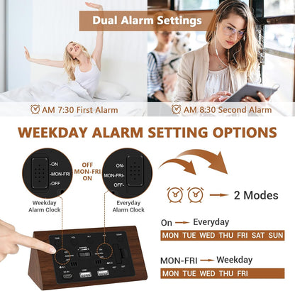 Kogonee Wooden Digital Alarm Clock, 0-100% Dimmer, 2 Alarm Settings, Weekday/Everyday Mode, 9 Mins Snooze, 12/24H, Temperature and Date Display for Office, Travel, Bedroom Alarm Clock (White)