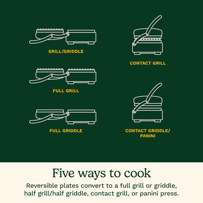 Cuisinart Compact Electric Griddler, 5 Ways to Cook, Non-Stick Cooking Plates, Silver (GR-102C)