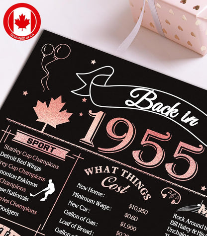 50th Birthday Card, Jumbo CANADA 25x20cm Back in 1975, Gilding Happy 50th Birthday Decoration for Woman, Men, Funny 50 Birthday Gifts for Wife, Husband, Him, Her, Mom