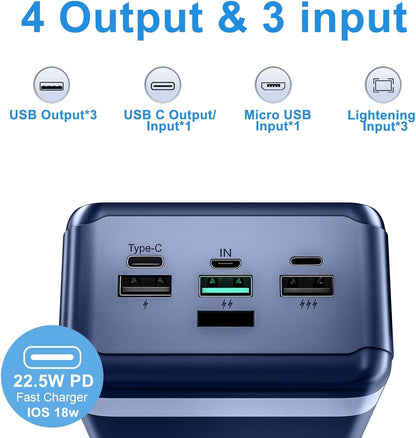 PowerBank 60000mAh Fast Charging,Battery Pack 22.5W Power Bank with USB C, Portable Charger,4 Outputs and 3 Inputs LED Display Compatible with Android Tablets iPhone etc.