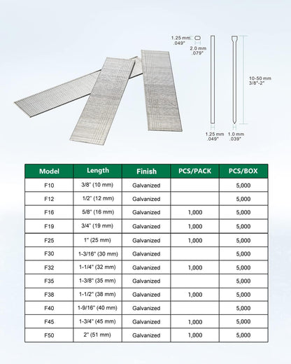 meite F50 18 Gauge 2-Inch Leg Length Galvanized Brad Nail Ideal for Upholstery, Trims, Molding, Woodworking 5000pcs/Box (1 Box)