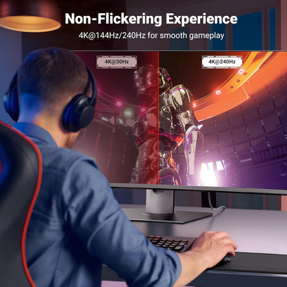 UGREEN USB C to DisplayPort 1.4 Cable 6FT 8K@60Hz 4K@240Hz Thunderbolt 4/3 to DisplayPort Cord USB C to DP 1.4 32.4 Gbps Alu Braided Compatible with MacBook Pro/Air, iPad, Mac mini, Galaxy, XPS 15