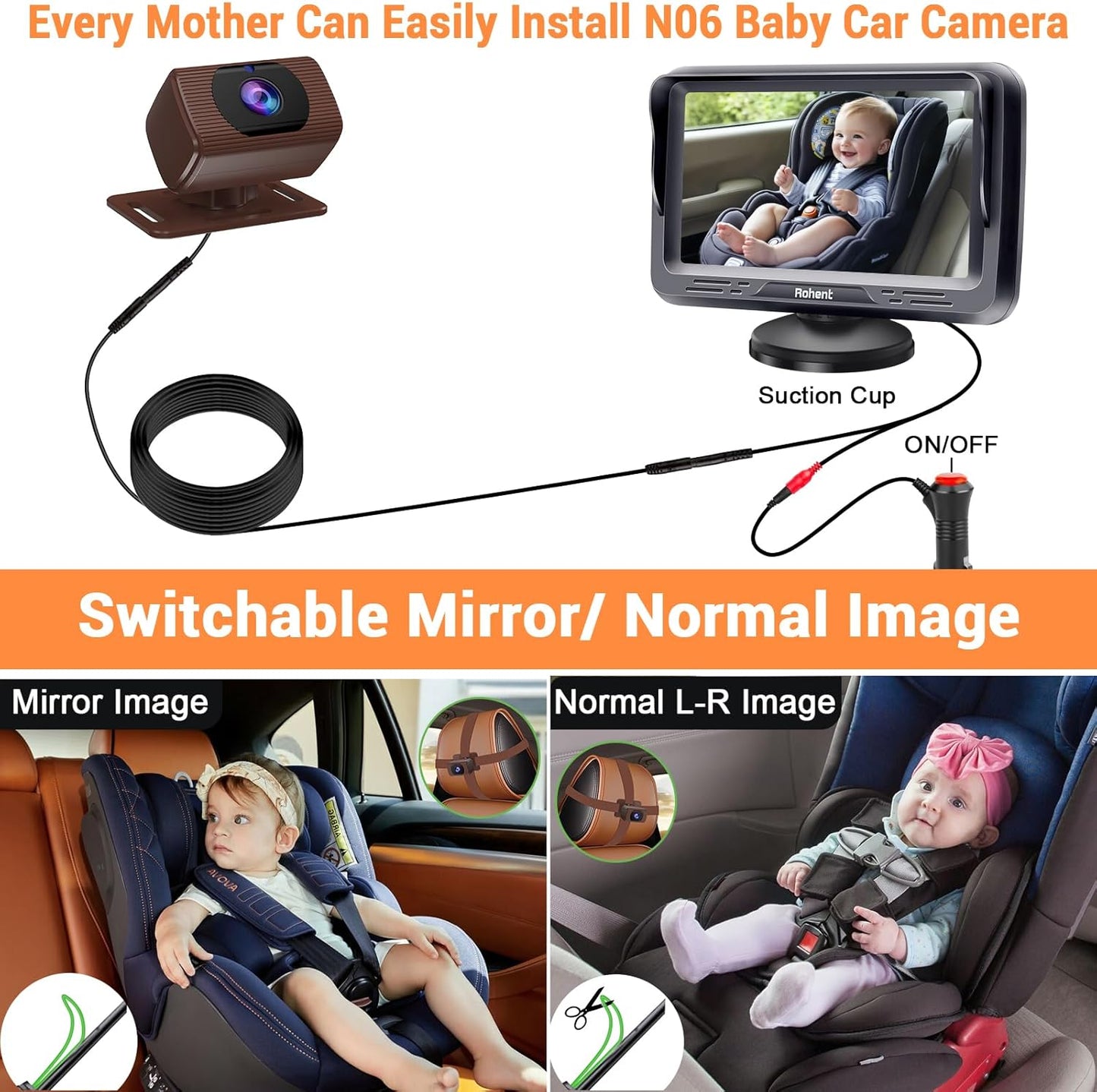 Rohent Baby Car Camera HD 1080P - Rear-Facing Infant Monitor with Night Vision Car Camera for Baby 150° Wide-Angle Lens Anti-Glare Screen Easy Install 360° Adjustable Display