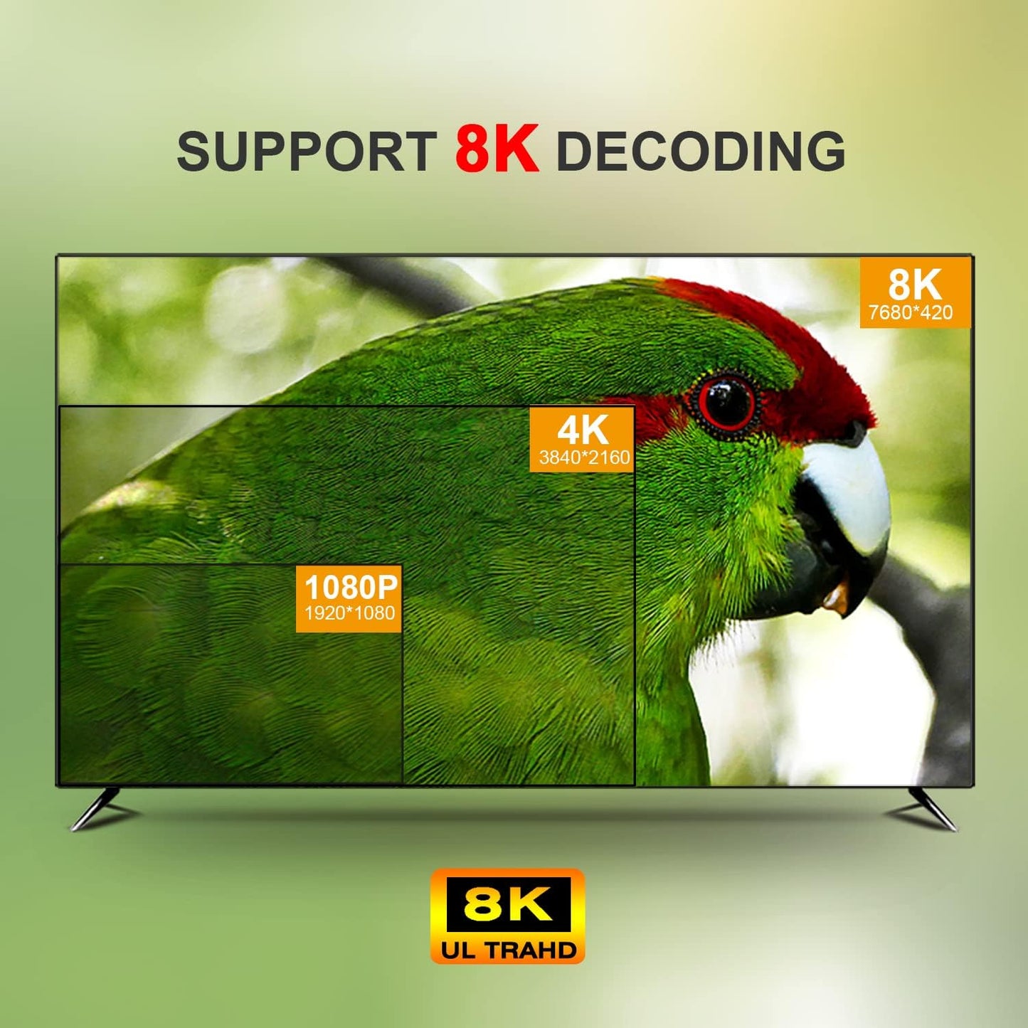 Android 11 TV Box MXIII Pro Android TV Box 11.0 Amlogic S905X4 Quad Core 64 Bits, 4GB RAM 64GB ROM Android Box with 1000M LAN AV1 8K/6K/4K 3D USB 3.0 BT 4.0