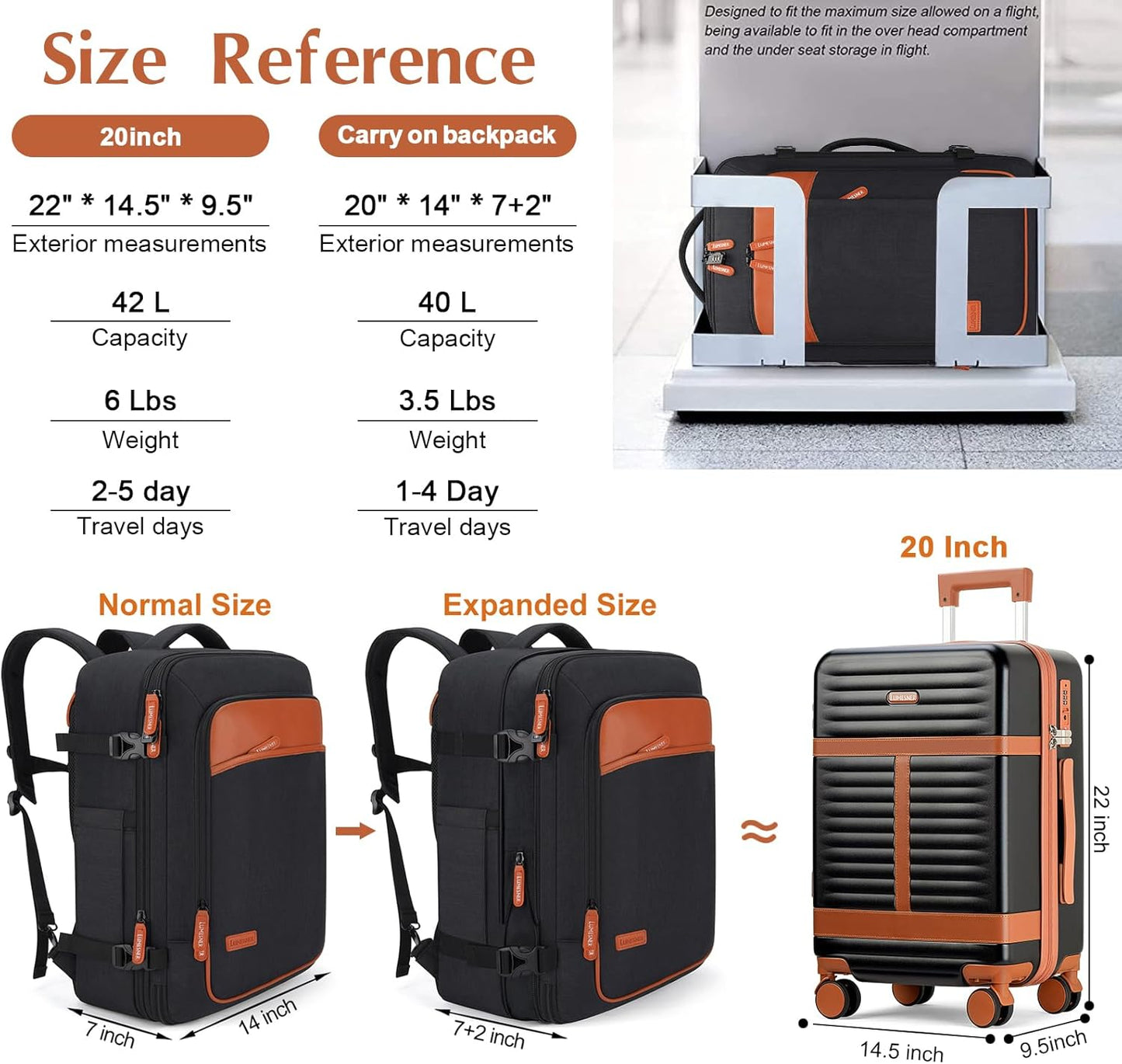 Lumesner Carry on Backpack, Extra Large 40L Flight Approved Travel Backpack for Men & Women