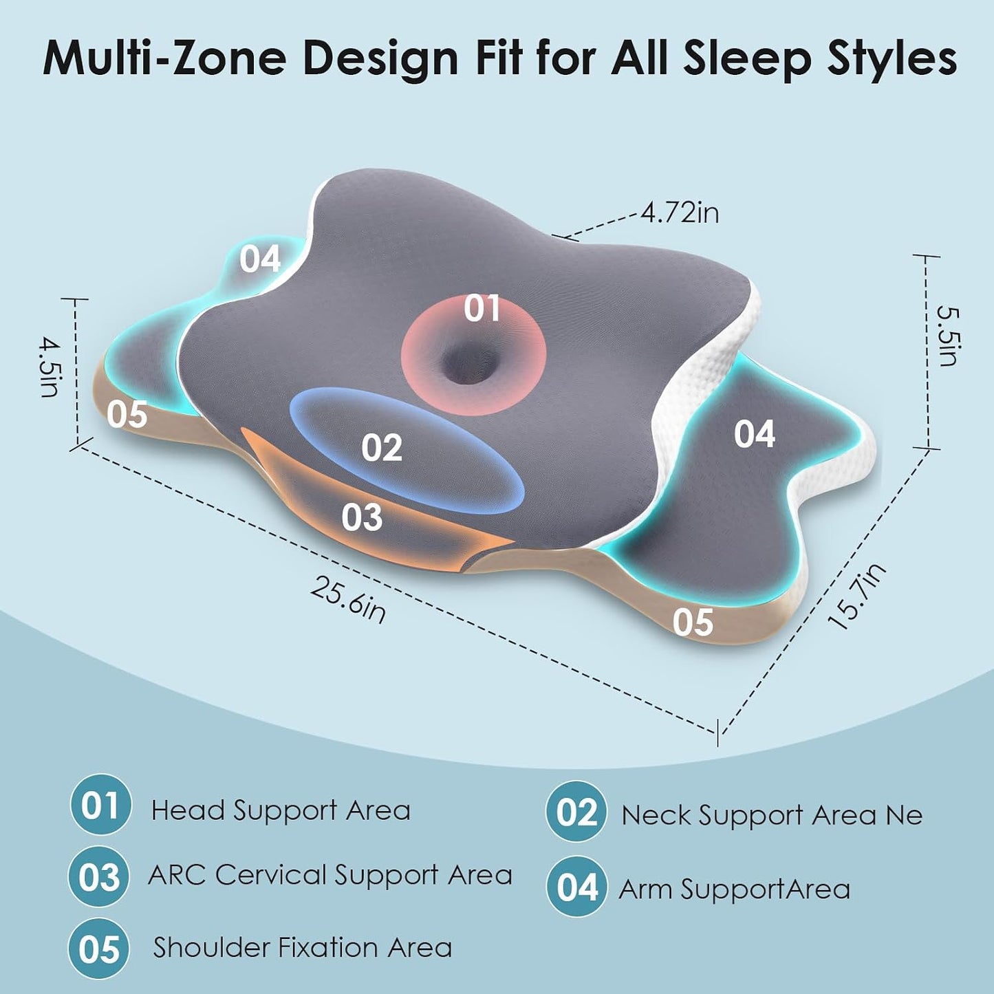Cervical Neck Pillow for Sleeping - Memory Foam Contour Pillow for Neck Pain Relief, Ergonomic Support for Side and Back Sleepers, Orthopedic Pillow with Breathable Ice Silk Cover（Gray）