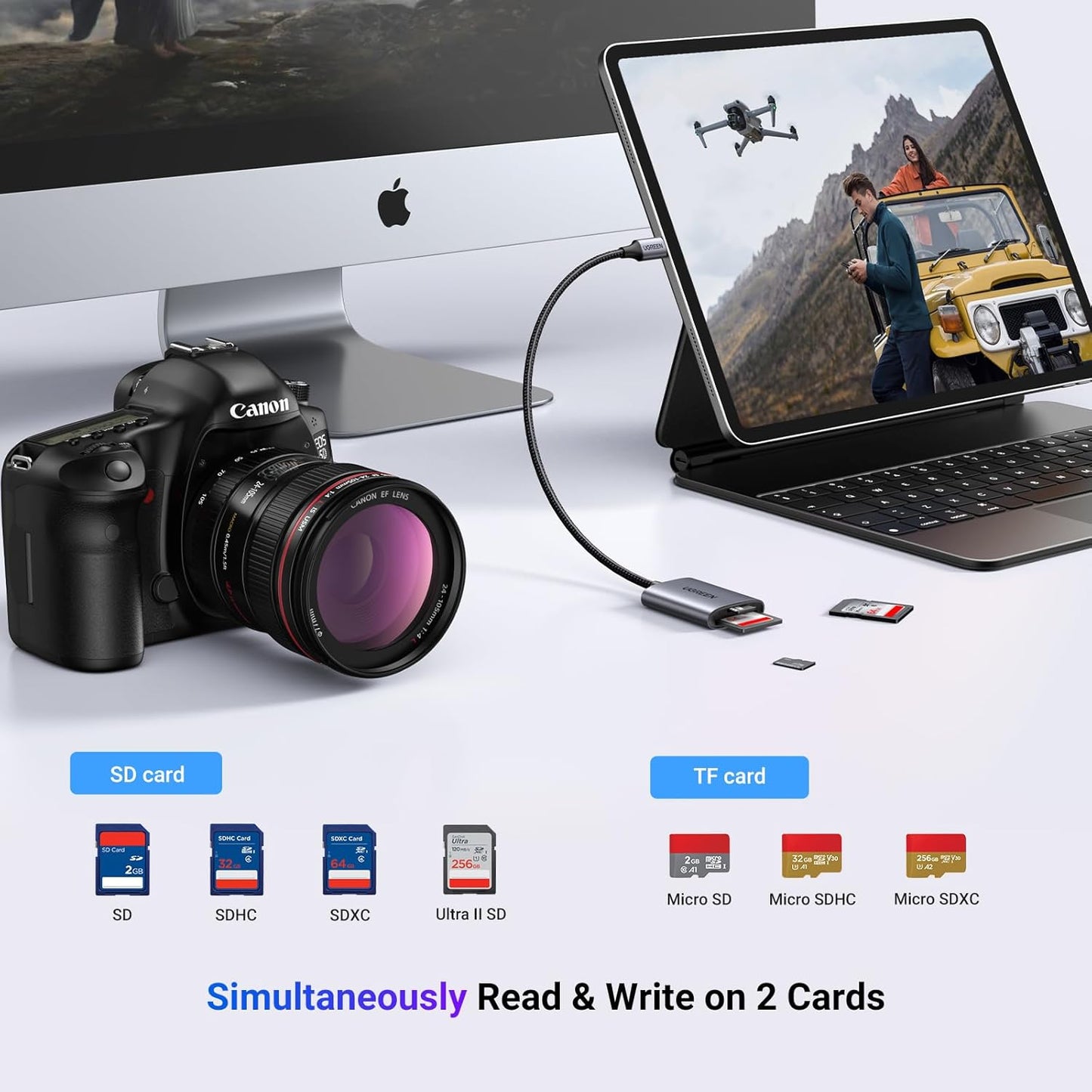 UGREEN SD Card Reader USB C 3.1 Micro SD Memory Card Adapter for SDXC SDHC, MMC, RS-MMC, Micro SDXC SDHC Compatible with iPhone 15 MacBook iPad Galaxy S23 A14