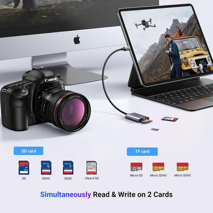 UGREEN SD Card Reader USB C 3.1 Micro SD Memory Card Adapter for SDXC SDHC, MMC, RS-MMC, Micro SDXC SDHC Compatible with iPhone 15 MacBook iPad Galaxy S23 A14