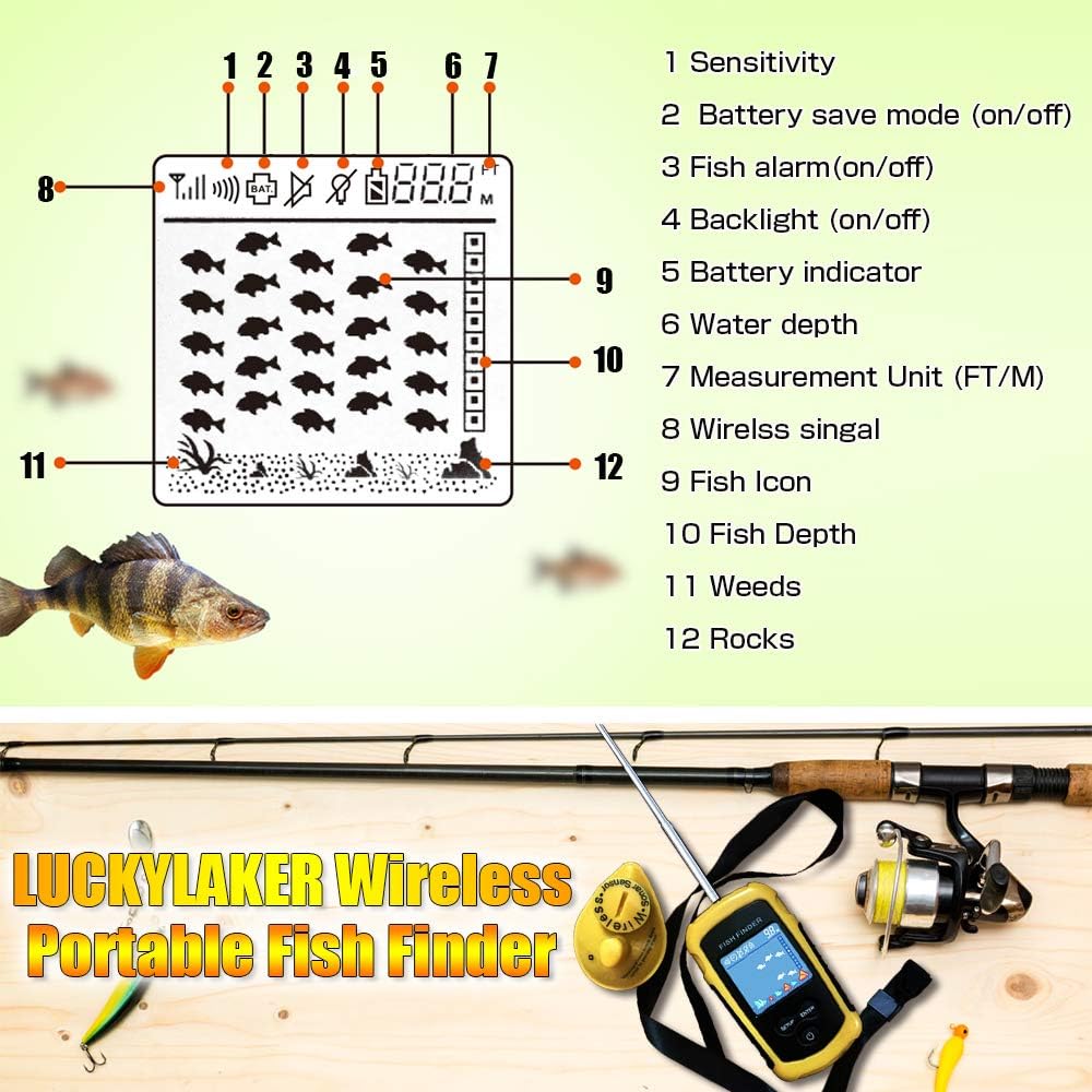 LUCKYLAKER Sensor Transducer Fish Finder Portable Sonar Handheld Depth Finder Kayak LCD Display Fish Finder Wireless Castable